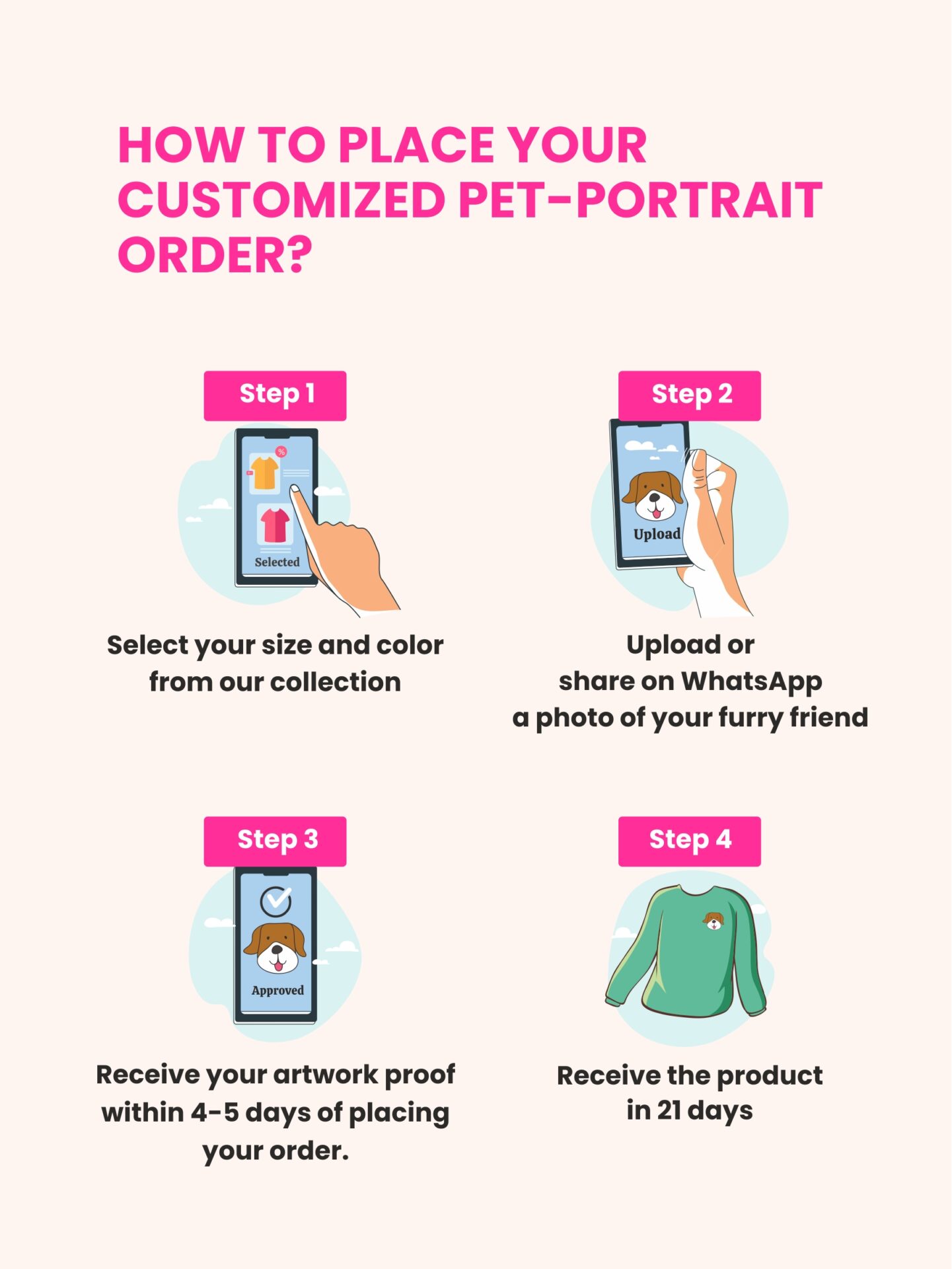 Custom Large Pet Portrait Embroidered Bathrobe - Image 2